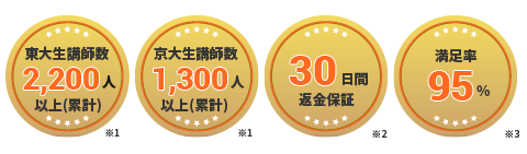 説明文