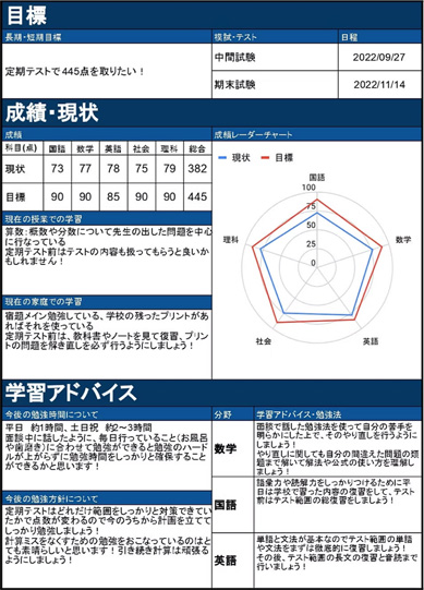 【画像】カリキュラムシート例1