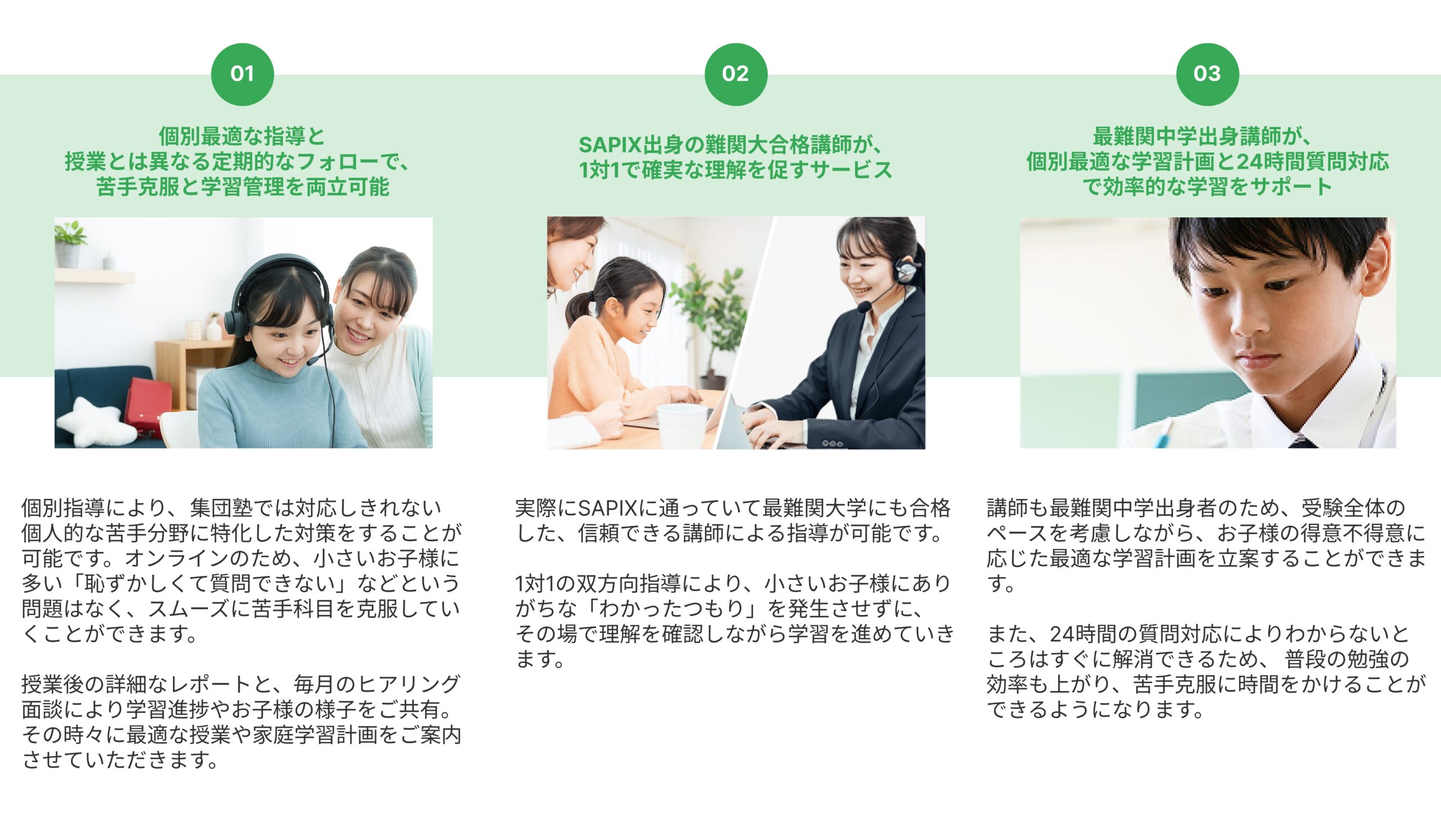 学習中のイメージ